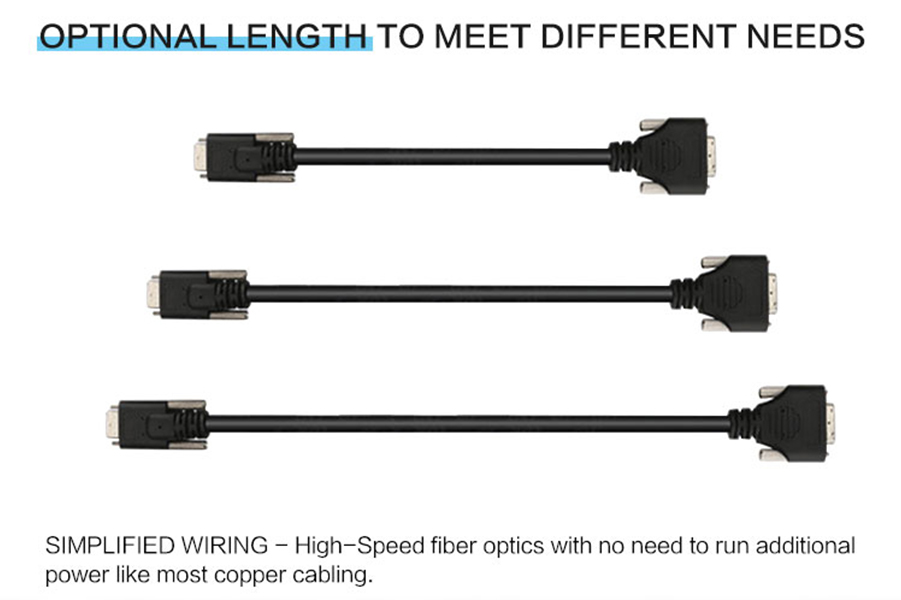Camera Link cable