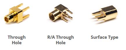 PCB-Mount MMCX Connectors: through hole, surface mount