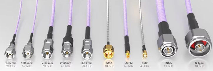 High-frequency Connector