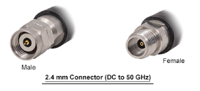 2.4mm Connector