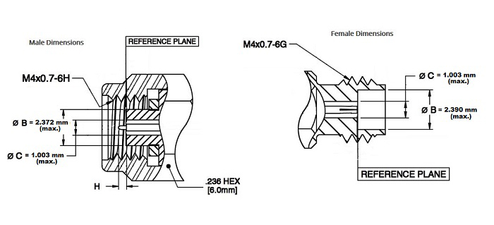1.00mm connector interface dimensions