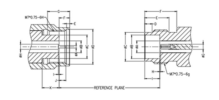2.4mm connector interface dimensions
