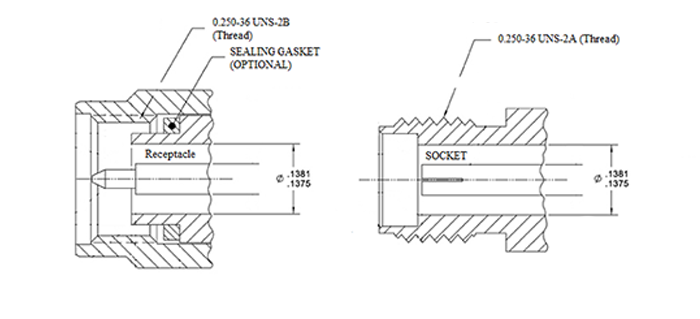 3.5mm connector interface dimensions