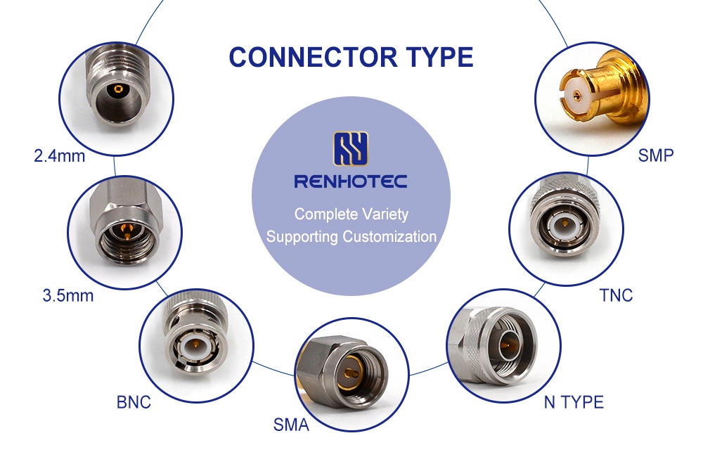 RF load connector type