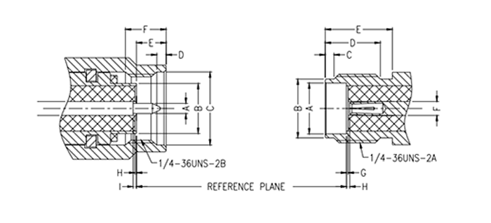 SMA connector interface dimensions