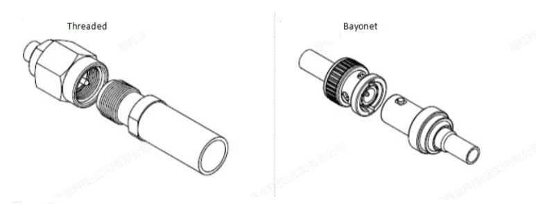Bayonet VS Threaded Connection