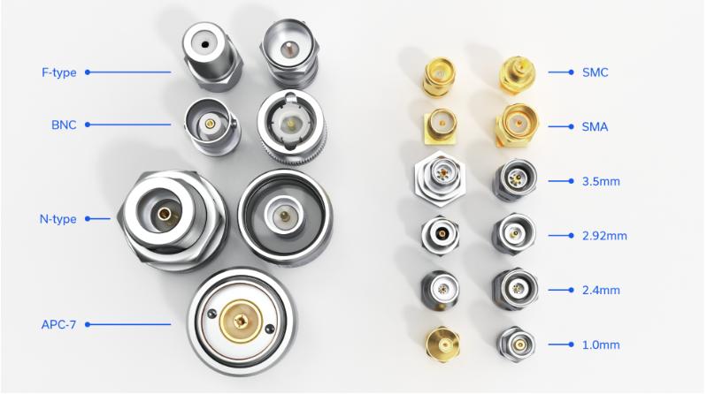 Comparison of connector types including F, BNC, N, SMC, SMA, 3.5 mm, 2.92 mm, 2.4 mm, and 1 mm.