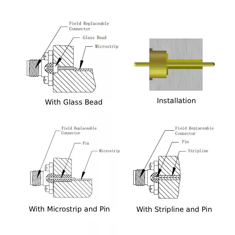 Engineering drawing of RF bandpass filter assembly
