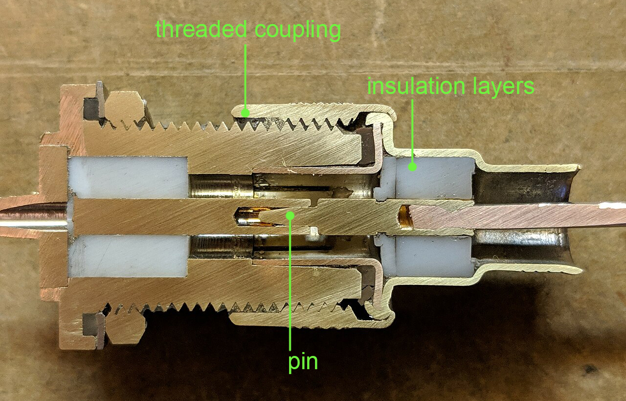 Cross-section of a Type N Male connector showing 50 Ohm design and threaded coupling.