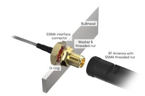 SSMA interface connector installation diagram showing a bulkhead mount to an RF antenna.