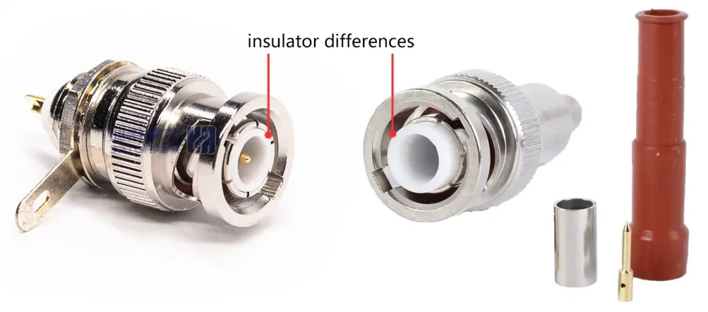 MHV connector profile compared to BNC highlighting insulator differences