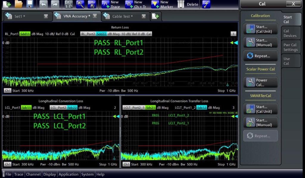1000BASE-T1 return loss test curve measured with VNA