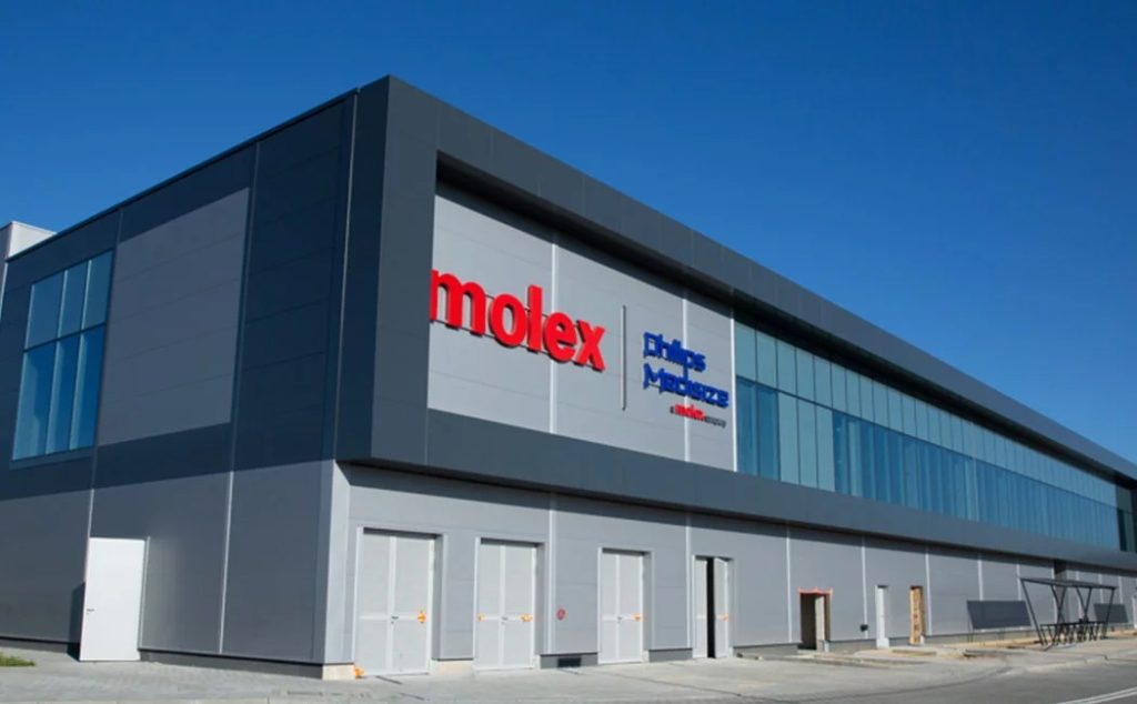 molex Headquarters